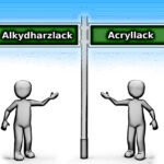 Wegweiser, Entscheidung: Alkydharzlack, Acrylharzlack