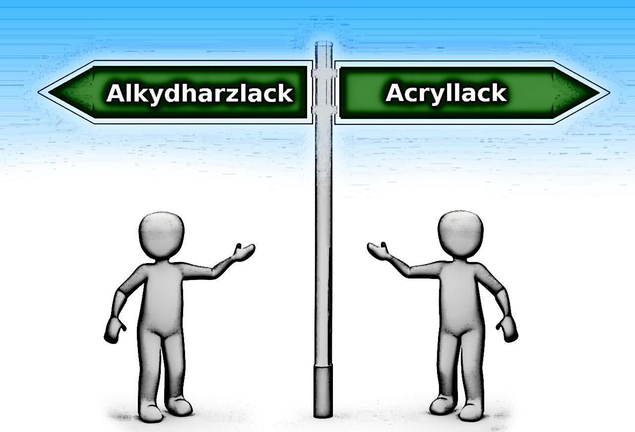 Wegweiser, Entscheidung: Alkydharzlack, Acrylharzlack